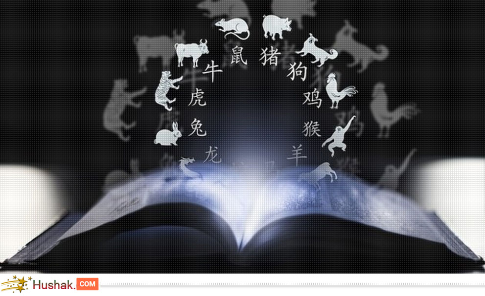 Совместимость по китайскому гороскопу