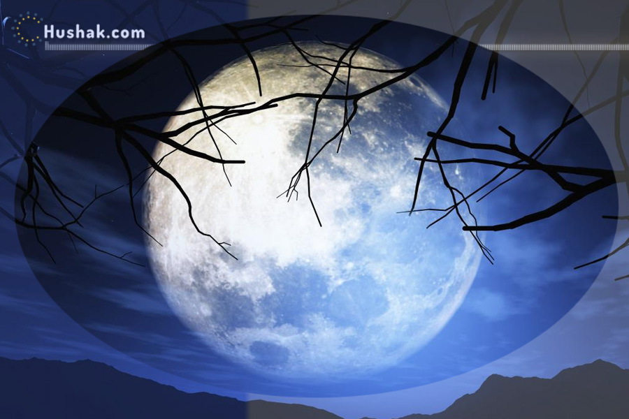 Лунно-солнечный прогноз на 27 ноября 2025 года